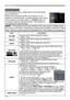 Page 3838
AUDIO menu
ItemDescription
VOLUME Using the ▲/▼ buttons adjusts the volume.
High  ó Low
TREBLE Using the ▲/▼ buttons adjusts the treble level.
High  ó Low
BASS Using the ▲/▼ buttons adjusts the bass level.
 
High  ó Low
SRS WOW Using the ▲/▼ buttons switches the mode for SRS WOW mode. 
HIGH  ó MID 
ó TURN OFF
    
• SRS WOW ® accomplishes this by providing a panoramic three-
dimensional audio image that extends the sound field in both the 
horizontal and vertical planes, and lowers the perceived bass...