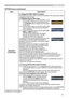 Page 5151
OPTION menu
OPTION menu (continued)
ItemDescription
SECURITY
(continued)
3. Using the PIN LOCK FunctionPIN LOCK is a function which prevents the projector from being used unless 
a registered Code is input.
3.1 Registering the PIN Code3.1-1   Use the ▲/▼ buttons on the SECURITY menu 
to select PIN LOCK and press the ► button 
or the 
ENTER button to display the PIN LOCK 
on/off menu.
3.1-2   Use the ▲/▼ buttons on the PIN LOCK on/off 
menu to select TURN ON and the PIN BOX 
will be displayed. 
3.1-3...