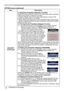 Page 5252
OPTION menu
OPTION menu (continued)
ItemDescription
SECURITY
(continued)
4. Using the Transition Detector FunctionWhile the Transition Detector function is ON, when power switch is started to 
supply to the projector, it might react as below.
• Transition Detector alarm shown below might appear on screen, if the 
projector has been moved or re-installed.
• Transition Detector alarm might appear on screen, if the MIRROR setting has been changed.• Keystone adjustment feature has been prohibited as long...