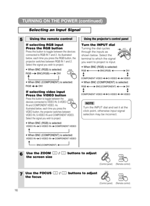 Page 176Use the ZOOM  /  buttons to adjust
the screen size
7Use the FOCUS  /  buttons to adjust
the focus
5
If selecting RGB input
Press the RGB button
Press this button to toggle between the devices
connected to RGB IN 1 and 2. As illustrated
below, each time you press the RGB button, the
projector switches between RGB IN 1 and 2.
Select the signal you wish to project.
If selecting video input
Press the VIDEO button
Press this button to toggle between the
devices connected to VIDEO IN, S-VIDEO
IN and COMPONENT...