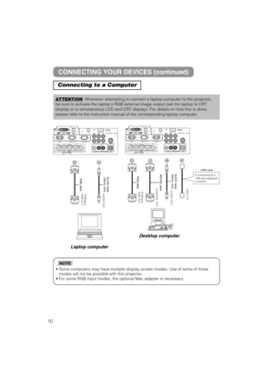 Page 1110Laptop computer
CONNECTING YOUR DEVICES (continued)
Connecting to a Computer
ATTENTIONWhenever attempting to connect a laptop computer to the projector,
be sure to activate the laptops RGB external image output (set the laptop to CRT
display or to simultaneous LCD and CRT display). For details on how this is done,
please refer to the instruction manual of the corresponding laptop computer.
• Some computers may have multiple display screen modes. Use of some of these
modes will not be possible with this...