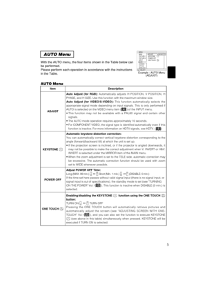 Page 375
AUTO Menu
With the AUTO menu, the four items shown in the Table below can
be performed.
Please perform each operation in accordance with the instructions
in the Table.
ItemDescription
ADJUST
Auto Adjust (for RGB):Automatically adjusts H POSITION, V POSITION, H
PHASE, and H SIZE. Use this function with the maximum window size.
Auto Adjust (for VIDEO/S-VIDEO):This function automatically selects the
appropriate signal mode depending on input signals. This is only performed if
AUTO is selected on the VIDEO...