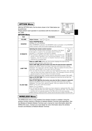 Page 397
OPTION Menu
With the OPTION menu, the five items shown in the Table below can
be performed.
Please perform each operation in accordance with the instructions in
the Table.
WIRELESS Menu
The WIRELESS menu is only enabled if the wireless function is enabled. Using the
wireless function requires a Wireless & Network Module Terminal (sold separately). See
the Wireless & Network Module Terminal user’s manual for more information about the
WIRELESS menu. Contact your local dealer for more information about...