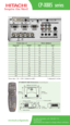 Page 2CP-X885 series
For sales information, call 1.800.225.1741.
Printed 04.04
Specifications are subject to change without notification.www.hitachi.us/digitalmedia
CP-X880/CP-X885 Dimensions(incl.protruding part)
380mm (14-15/16)
117mm (4-5/8) 290mm 
(11-7/16)303mm 
(11-15/16)
72mm 
(2-13/16) 110mm (4-5/16) 120mm (4-3/4)
8mm (5/16)
Screen Size 4.3  Throw distance 
Diagonal*   Width* Min*   Max*  
30   24   34   52  
40   32   46   71  
50   40   58    89   
60   48    71   107  
70   56    83    126   
80...