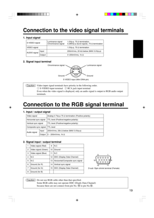 Page 1919
Connection to the video signal terminals
1. Input signal
S-VIDEO signal
VIDEO signal
AUDIO signalInput
Output
2. Signal input terminal
Connection to the RGB signal terminal
1. Input / output signal
Video signal
Horizontal sync signal
Vertical sync signal
Composite sync signal
Audio signalInput
OutputAnalog 0.7Vp-p 75 W termination (Positive polarity)
TTL level (Positive/negative polarity)
TTL level (Positive/negative polarity)
TTL level
200mVrms, 20k W below (MAX 3.0Vp-p)
0 ~ 200mVrms, 1k W
2. Signal...
