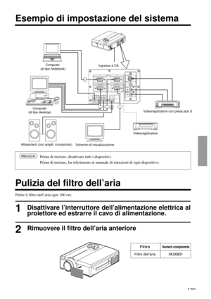 Page 139139
RGB  IN 12
CONTROL RGB  OUTS-VIDEO  IN
VIDEO  IN
AUDIO  IN
L
MONO
R
USB AUDIO
OUT AUDIO  IN
12
Esempio di impostazione del sistema
Pulizia del filtro dell’aria
Prima di iniziare, disattivare tutti i dispositivi.
Prima di iniziare, far riferimento al manuale di istruzioni di ogni dispositivo.
Ingresso a CA
Videoregistratore con presa jack S
Videoregistratore
Altoparlanti (con amplif. incorporato)
Schermo di visualizzazione Computer 
(di tipo desktop)Computer
(di tipo Notebook)
Pulire il filtro...