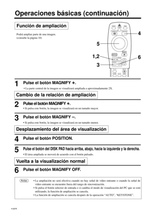 Page 160160
1Pulse el botón MAGNIFY +.
• La parte central de la imagen se visualizará ampliada a aproximadamente 2X.
2Pulse el botón MAGNIFY +.
• Si pulsa este botón, la imagen se visualizará en un tamaño mayor.
3Pulse el botón MAGNIFY –.
• Si pulsa este botón, la imagen se visualizará en un tamaño menor.
4Pulse el botón POSITION.
5Pulse el botón del DISK PAD hacia arriba, abajo, hacia la izquierda y la derecha.
• El área ampliada se moverá de acuerdo con el botón pulsado.
6Pulse el botón MAGNIFY OFF.
VIDEO...