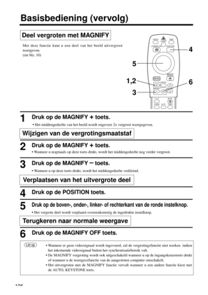 Page 1961Druk op de MAGNIFY +toets.
• Het middengedeelte van het beeld wordt ongeveer 2x vergroot weergegeven.
2Druk op de MAGNIFY +toets.
• Wanneer u nogmaals op deze toets drukt, wordt het middengedeelte nog verder vergroot.
3Druk op de MAGNIFY –toets.
• Wanneer u op deze toets drukt, wordt het middengedeelte verkleind.
4Druk op de POSITION toets.
5Druk op de boven-, onder-, linker- of rechterkant van de ronde instelknop.
• Het vergrote deel wordt verplaatst overeenkomstig de ingedrukte instelknop.
6Druk op de...