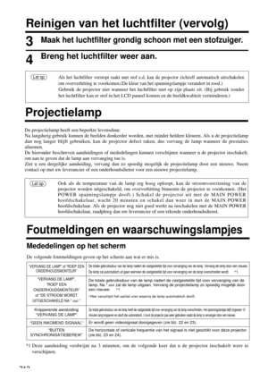 Page 212212
Reinigen van het luchtfilter (vervolg)
3Maak het luchtfilter grondig schoon met een stofzuiger.
4
Breng het luchtfilter weer aan.
Als het luchtfilter verstopt raakt met stof e.d. kan de projector zichzelf automatisch uitschakelen
om oververhitting te voorkomen.(De kleur van het spanningslampje verandert in rood.)
Gebruik de projector niet wanneer het luchtfilter niet op zijn plaats zit. (Bij gebruik zonder
het luchtfilter kan er stof in het LCD paneel komen en de beeldkwaliteit verminderen.)
Let op...