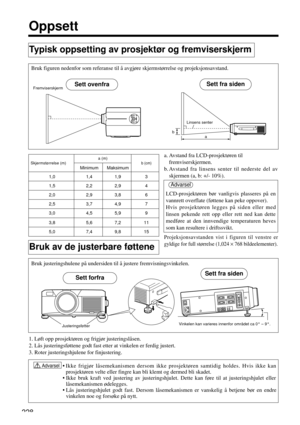 Page 228a. Avstand fra LCD-prosjektøren til
fremviserskjermen.
b. Avstand fra linsens senter til nederste del av
skjermen (a, b: +/- 10%).
Projeksjonsavstanden vist i figuren til venstre er
gyldige for full størrelse (1,024 ´768 bildeelementer).
228
Oppsett
Typisk oppsetting av prosjektør og fremviserskjerm
Bruk av de justerbare føttene
LCD-prosjektøren bør vanligvis plasseres på en
vannrett overflate (føttene kan peke oppover).
Hvis prosjektøren legges på siden eller med
linsen pekende rett opp eller rett ned...