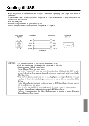 Page 241241
Kopling til USB
1. Kople prosjektøren til datamaskinen med en egnet, kommersielt tilgjengelig kabel. Kople muskabelen fra
prosjetøren
2. Trykk knappen INPUT på prosjektøren eller knappen RGB 1/2 på fjernkontrollen for valg av inngangen som
datamaskinen skal koples til.
3. Start mus-funksjonen.
4. Se sidene 10 angående bruk av fjernkontroll og mus.
5. Musens hastighet vil være avhengig av hvor kraftig DISK PAD trykkes.
1
2
3
4
1
2
3
4
+5V
–
DATA
+DATA
GND
+5V
–
DATA
+DATA
GND
1
234
2
1
3
4
• Les...