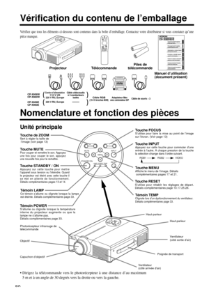 Page 8080
Vérification du contenu de l’emballage
Vérifiez que tous les éléments ci-dessous sont contenus dans la boîte d’emballage. Contactez votre distributeur si vous constatez qu’une
pièce manque.
• Dirigez la télécommande vers le photorécepteur à une distance d’au maximum
5 m et à un angle de 30 degrés vers la droite ou vers la gauche.
Unité principale
Touche STANDBY / ONAppuyez sur cette touche pour mettre
l’appareil sous tension ou l’éteindre. Quand
le projecteur est éteint avec cette touche il
se met en...