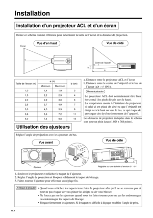 Page 8484
Installation
Installation d’un projecteur ACL et d’un écran
Utilisation des ajusteurs
a. Distance entre le projecteur ACL et l’écran
b. Distance entre le centre de l’objectif et le bas de
l’écran (a,b : +/-10%).
Les distances de projection indiquées dans le schéma
sont pour un plein écran (1,024 x 768 points).
Le projecteur ACL doit normalement être bien
horizontal (les pieds dirigés vers le haut).
La température monte à l’intérieur du projecteur
si celui-ci est placé de côté ou que l’objectif est...