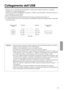 Page 133133
Collegamento dell’USB
1. Utilizzare un cavo opzionale idoneo disponibile in commercio per collegare il proiettore e il computer. 
Scollegare il cavo mouse dal proiettore.
2. Premere il tasto INPUT (INGRESSO) del proiettore o il RGB 1/2 del telecomando e selezionare l’ingresso a
cui il computer deve essere collegato.
3. Dare avvio alle funzioni del mouse.
4. Per quanto riguarda il telecomando delle funzioni del mouse, far riferimento alle pagine 10.
5. La variazione della forza con cui viene premuto...
