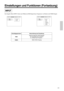 Page 5555
Einstellungen und Funktionen (Fortsetzung)
INPUT
Das Eingabe-Menü (INPUT) dient zum Wählen der RGB-Signal-Sync-Frequenzen von Monitor und VIDEO-Signal.
RGB
VIDEO
EISTL EINGB 
ABBLD OPT.
fH:38kHz
fV:60HzRGB
VIDEO
EISTL EINGB 
ABBLD OPT.
AUTO
NTSC
PAL
SECAM
NTSC4.43
M-PAL
N-PAL
Einstellgegenstand
RGB
VIDEOBeschreibung der Einstellung
Zeigt die folgenden RGB-Eingänge:
fH: horizontale Sync-Frequenz
fV: vertikale Sync-Frequenz
Wählt VIDEO-Eingang 