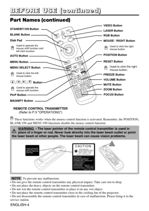 Page 5ENGLISH-4
B B B B
E E E E
F F F F
O O O O
R R R R
E E E E
       
U U U U
S S S S
E E E E
       
( ( ( (
c c c c
o o o o
n n n n
t t t t
i i i i
n n n n
u u u u
e e e e
d d d d
) ) ) )
Part Names (continued)
S
T
A
N
D
B
Y
/O
NLASER
VIDEO
BLANK
RGB
AUTO
MENU
MENU SELECTPOSITION
RE
SET
FREEZE
MAGNIFY
PinP
OFF
VOLUME
MUTE
ZOOMFOCUS
REMOTE CONTROL TRANSMITTER
(Refer to P.9 OPERATIONS)
To prevent any malfunction;
• Do not give the remote control transmitter any physical impact. Take care not to drop. 
• Do...