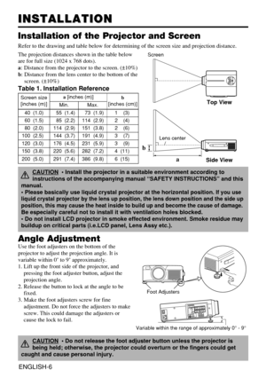 Page 7ENGLISH-6
INSTALLATION INSTALLATION
Installation of the Projector and Screen
Refer to the drawing and table below for determining of the screen size and projection distance.
Top View
Side ViewScreen size
[inches (m)]a[inches (m)]b[inches (cm)]Min.Max.
40  (1.0)55  (1.4)73  (1.9)1    (3)
60  (1.5)85  (2.2)114  (2.9)2    (4)
80  (2.0)114  (2.9)151  (3.8)2    (6)
100  (2.5)144  (3.7)191  (4.9)3    (7)
120  (3.0)176  (4.5)231  (5.9)3    (9)
150  (3.8)220  (5.6)282  (7.2)4  (11)
200  (5.0)291  (7.4)386...