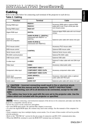 Page 8ENGLISH-7
ENGLISH
I I I I
N N N N
S S S S
T T T T
A A A A
L L L L
L L L L
A A A A
T T T T
I I I I
O O O O
N N N N
       
( ( ( (
c c c c
o o o o
n n n n
t t t t
i i i i
n n n n
u u u u
e e e e
d d d d
) ) ) )
• Before connecting, read instruction manuals of the devices to be connected, and make sure that the
projector is compatible with the device. 
• Secure the screws on the connectors and tighten.
• For some RGB input modes, the optional Mac adapter is necessary.
• To select the digital RGB input, the...