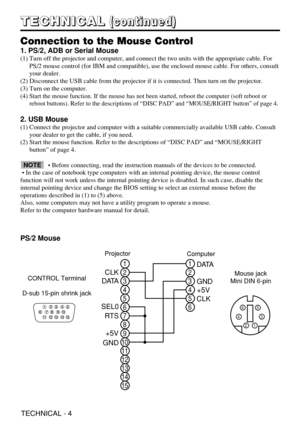 Page 29TECHNICAL - 4
T T T T
E E E E
C C C C
H H H H
N N N N
I I I I
C C C C
A A A A
L L L L(
( ( (
c c c c
o o o o
n n n n
t t t t
i i i i
n n n n
u u u u
e e e e
d d d d
) ) ) )
Connection to the Mouse Control
1. PS/2, ADB or Serial Mouse
(1) Turn off the projector and computer, and connect the two units with the appropriate cable. For
PS/2 mouse control (for IBM and compatible), use the enclosed mouse cable. For others, consult
your dealer.
(2) Disconnect the USB cable from the projector if it is connected....