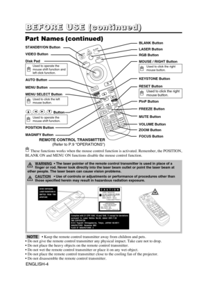 Page 5ENGLISH-4
B B B B
E E E E
F F F F
O O O O
R R R R
E E E E
       
U U U U
S S S S
E E E E
       
( ( ( (
c c c c
o o o o
n n n n
t t t t
i i i i
n n n n
u u u u
e e e e
d d d d
) ) ) )
Part Names (continued)
REMOTE CONTROL TRANSMITTER
(Refer to P.9 OPERATIONS)
• Keep the remote control transmitter away from children and pets.
• Do not give the remote control transmitter any physical impact. Take care not to drop. 
• Do not place the heavy objects on the remote control transmitter.
• Do not wet the...