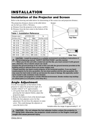 Page 7ENGLISH-6
INSTALLATION INSTALLATION
Installation of the Projector and Screen
Refer to the drawing and table below for determining of the screen size and projection distance.
Top View
Side View
Screen size
[inches (m)]a[inches (m)]b
[inches (cm)]
Min.Max.
40  (1.0)55  (1.4)73  (1.9)1    (3)
60  (1.5)85  (2.2)114  (2.9)2    (4)
80  (2.0)114  (2.9)151  (3.8)2    (6)
100  (2.5)144  (3.7)191  (4.9)3    (7)
120  (3.0)176  (4.5)231  (5.9)3    (9)
150  (3.8)220  (5.6)282  (7.2)4  (11)
200  (5.0)291  (7.4)386...