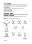 Page 3ENGLISH-2
FEATURES FEATURES
This liquid crystal projector is used to project various computer signals as well as NTSC / PAL /
SECAM video signals onto a screen. Little space is required for installation and large images can
easily be realized.
Outstanding Brightness
The UHB lamp and high-efficiency optical system assure a high level of brightness.
Partial Magnification Function
Interesting parts of images can be magnified for closer viewing. 
Distortion Correction Function
Distortion-free images are...