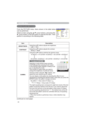 Page 2424
PICTURE Menu
3,&785(0HQX
Item Description
BRIGHTNESS8VLQJWKHxzEXWWRQVDGMXVWVWKHEULJKWQHVV
/LJKW
ÙDUN
CONTRAST8VLQJWKHxzEXWWRQVDGMXVWVWKHFRQWUDVW
6WURQJ
Ù:HDN
GAMMA8VLQJWKHxzEXWWRQVVZLWFKHVWKHJDPPDPRGH
()$8/7
Ù&86720
Ù()$8/7
Ù&86720
Ù()$8/7
&86720
Ù()$8/7
Ù&86720
Ù()$8/7
Ù&86720
To adjust CUSTOM
6HOHFWLQJDPRGHZKRVHQDPHLQFOXGHV
&86720DQGWKHQSUHVVLQJWKHyEXWWRQ
RUWKH(17(5EXWWRQGLVSOD\VDGLDORJWRDLG...