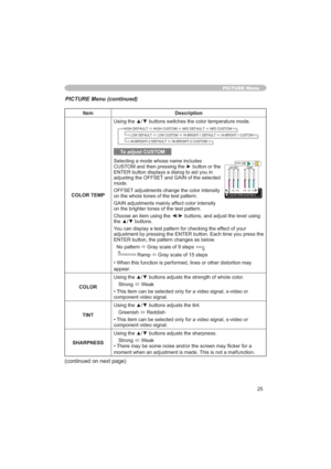 Page 2525
Item Description
COLOR TEMP
To adjust CUSTOM
6HOHFWLQJDPRGHZKRVHQDPHLQFOXGHV
&86720DQGWKHQSUHVVLQJWKHyEXWWRQRUWKH
(17(5EXWWRQGLVSOD\VDGLDORJWRDLG\RXLQ
DGMXVWLQJWKH2))6(7DQG*$,1RIWKHVHOHFWHG
PRGH
2))6(7DGMXVWPHQWVFKDQJHWKHFRORULQWHQVLW\
RQWKHZKROHWRQHVRIWKHWHVWSDWWHUQ
*$,1DGMXVWPHQWVPDLQO\DIIHFWFRORULQWHQVLW\
RQWKHEULJKWHUWRQHVRIWKHWHVWSDWWHUQ
J
WKHxzEXWWRQV
