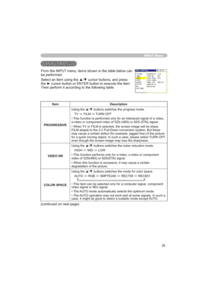 Page 2929
INPUT Menu
,13870HQX
Item Description
PROGRESSIVE8VLQJWKHxzEXWWRQVVZLWFKHVWKHSURJUHVVPRGH
79
Ù),/0
Ù78512))
•YLGHR

•:KHQ

FWXUH
78512))

VIDEO NR
+,*+
Ù0,
Ù/2:
•
YLGHRRILLRULLVLJQDO
•
GHJUDGDWLRQRIWKHSLFWXUH
COLOR SPACE
$872
Ù5*%
Ù6037(
Ù5(&
Ù5(&
•W
YLGHRVLJQDORU0,8VLJQDO
•7KH$872PRGHDXWRPDWLFDOO\VHOHFWVWKHRSWLPXPPRGH
•7KH$87
$872
)URPWKH,1387PHQXLWHPVVKRZQLQWKHWDEOHEHORZFDQ
EHSHUIRUPHG...