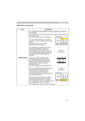 Page 3131
INPUT Menu
Item Description
RESOLUTION
WKLVSURMHFWRU
,QWKH,1387PHQXVHOHFWWKH5(62/87,21XVLQJWKHxzEXWWRQVDQG
SUHVVWKHyEXWWRQ
7KH5(62/87,21PHQXZLOOEHGLVSOD\HG
,QWKH5(62/87,21PHQXVHOHFWWKH
UHVROXWLRQ\RXZLVKWRGLVSOD\XVLQJWKHxz
EXWWRQV
6HOHFWLQJ$872ZLOOVHWDUHVROXWLRQ
DSSURSULDWHWRWKHLQSXWVLJQDO
3UHVVLQJWKHyRU(17(5EXWWRQZKHQ
VHOHFWLQJD67$1$5UHVROXWLRQZLOO
DXWRPDWLFDOO\DGMXVWWKHKRUL]RQWDODQG...