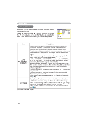 Page 3232
SETUP Menu
6(7830HQX
Item Description
AUTO 
KEYSTONE 
EXECUTE


HQX
RQ
DJDLQ
•U
VRPHLQSXWWKLVIXQFWLRQPD\QRWZRUNZHOO
•:KHQ9,19(57RU+	9,19(57LVVHOHFWHGWRWKH0,5525LWHP
LQWKH6(783G
GRZQZDUGWKLVIXQFWLRQPD\QRWZRUNFRUUHFWO\
•:KHQWKH]RRPDGMXVWPHQWLVVHWWRWKH7(/(WHOHSKRWRIRFXV
WKLVIXQFWLRQPD\EHH[FHVVLYH7KLVIXQFWLRQVKRXOGEHXVHGZKHQ

ZKHQHYHUSRVVLEOH
•QFWLRQ
PD\QRWZRUN
•WKLV
IXQFWLRQPD\QRWZRUNZHOO...