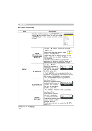 Page 5050
FRQWLQXHGRQQH[WSDJH
Item Description
SETUP6HOHFWLQJWKLVLWHPGLVSOD\VWKH0,86(783PHQX
8VHWKHxzEXWWRQVWRVHOHFWDQLWHPDQGWKHy
RU(17(5EXWWRQRQWKHUHPRWHFRQWUROWRSHUIRUP
WKHLWHP
DHCP 
(Dynamic Host 
&RQ¿JXUDWLRQ
Protocol)8VHWKHxzEXWWRQVWRWXUQ+&3RQRII
21
Ù2))
6HOHFW2))ZKHQWKHQHWZRUNGRHV
QRWKDYH+&3HQDEOHG
‡:KHQWKH³+&3´VHWWLQJFKDQJHVWR³21´
LWWDNHVDOLWWOHWLPHWRREWDLQ,3DGGUHVVIURP
+&3VHUYHU
