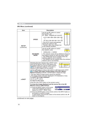 Page 5252
MIU Menu (continued)
MIU Menu
06914-/1&9+4.55
9+4&
52&
/#761
/ /
/
/ /
/
/ /
/
/ /
Item Description
SETUP
FRQWLQXHGSPEED8VHWKHxzEXWWRQVWRVHOHFW
WKHWUDQVIHUUDWH
00ESV0HJDELWVSHUVHFRQG
$872
Ù54M
Ù48M
Ù36M
Ù24M
Ù18M
ÚÚ
1M
Ù2M
Ù0
Ù6M
Ù9M
Ù11 M
Ù12M
•7KH$872PRGHDXWRPDWLFDOO\
VHOHFWVWKHRSWLPXPUDWH
•7UDQVIHUUDWHVPD\FKDQJHGXH
WRWKHQHWZRUNVLWXDWLRQ
NETWORK
MODE8VHWKHxzEXWWRQVWRVHOHFW
WKHQHWZRUNPRGH...