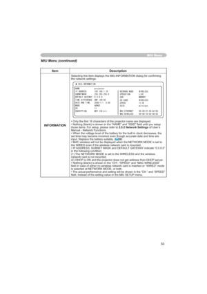 Page 5353
MIU Menu
Item Description
INFORMATION
6HOHFWLQJWKLVLWHPGLVSOD\VWKH0,8,1)250$7,21GLDORJIRUFRQ¿UPLQJ
WKHQHWZRUNVHWWLQJV
\HG
\RXVHWXS
WKRVHLWHPV)RUVHWXSSOHDVHUHIHUWR2.5.2 Network SettingsRI8VHU