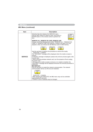Page 5454
MIU Menu
Item Description
SERVICE
6HOHFWLQJWKLVLWHPGLVSOD\VWKH6(59,&(PHQX

(17(5EXWWRQRQWKHUHPRWHFRQWUROWRSHUIRUPWKH
LWHP
REMOVE ALL, REMOVE SD CARD, REMOVE USB
&KRRVHRQHRIWKHIROORZLQJLWHPVHLWKHU³5(029($//´³5(029(6
P
SURMHFWRUZKHQ\RXUHPRYHWKH60HPRU\&DUGRU86%PHPRU\

(;(&87(
Õ&$1&(/
WR
UHPRYH
,I