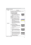 Page 4343
Item Description
SECURITY
QV
3OHDVHFRQWDFW\RXUORFDOGHDOHU
1. Using Security Features
1.1 Inputting the PASSWORD
8VHWKHxzEXWWRQVRQWKH237,21
PHQXWRVHOHFW6(&85,7