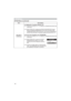 Page 4848
Item Description
SECURITY
FRQWLQXHG4.3 Setting the Transition Detector off
)ROORZWKHSURFHGXUHLQWRGLVSOD\WKH75$16,7,21(7(&725
RQRIIPHQX
6HOHFW78512))WRGLVSOD\WKH(17(53$66:25%2;ODUJH
(QWHUWKHUHJLVWHUHG3$66:25DQGWKHVFUHHQZLOOUHWXUQWRWKH
75$16,7,21(7(&725RQRIIPHQX,IDQLQFRUUHFW3$66:25LV

4.4 If you have forgotten your PASSWORD
)ROORZWKHSURFHGXUHLQWRGLVSOD\WKH75$16,7,21(7(&725
RQRIIPHQX...