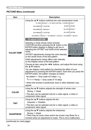 Page 24
4

ItemDescription
COLOR TEMP
Using the ▲/▼ buttons switches the color temperature mode.
To adjust CUSTOM
Selecting a mode whose name includes CUSTOM and then pressing the ► button or the ENTER button displays a dialog to aid you in adjusting the OFFSET and GAIN of the selected mode.
OFFSET adjustments change the color intensity on the whole tones of the test pattern.
GAIN adjustments mainly affect color intensity on the brighter tones of the test pattern.
Choose an item using the ◄/► buttons, and...