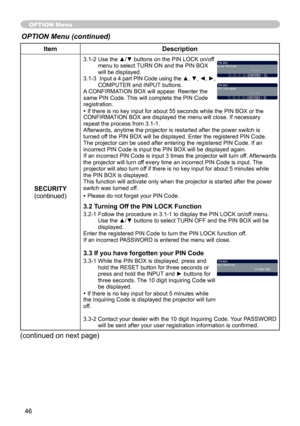 Page 46
46

ItemDescription
SECURITY(continued)
3.1-2  Use the ▲/▼ buttons on the PIN LOCK on/off menu to select TURN ON and the PIN BOX will be displayed. 
3.1-3    Input a 4 part PIN Code using the ▲, ▼, ◄, ►, 
COMPUTER and INPUT buttons.A CONFIRMATION BOX will appear. Reenter the same PIN Code. This will complete the PIN Code registration.• If there is no key input for about 55 seconds while the PIN BOX or the CONFIRMATION BOX are displayed the menu will close. If necessary repeat the process from...