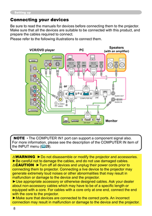 Page 8
8

K
COMPUTER IN1COMPUTER IN2USBAUDIO OUT
AUDIO INS-VIDEOVIDEO
AUDIOOUTAUDIOINUSB-AAUDIOOUTRGB OUT
VIDEO OUT
AUDIO OUTL           
R
S-VIDEO OUTAUDIO OUTL           R
AUDIO OUTL           
R
COMPONENTCR/PR    CB/PB     Y    
 
HDMI
HDMI OUTDVI OUT
RGB OUT

Setting up
Connecting your devices
Be sure to read the manuals for devices before connecting them to the projector. 
Make sure that all the devices are suitable to be connected with this product, and 
prepare the cables required to connect.
Please...