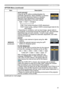 Page 41
4

ItemDescription
SERVICE
(continued)
AUTO ADJUSTUsing the ▲/▼ buttons enables/disables the automatic adjustment. When DISABLE is selected, the automatic adjustment feature is disabled, although rough adjustment is automatically performed depending on the basic setting.
FINE ó FAST ó DISABLE      
FINE: Finer tuning including H.SIZE adjustment.
FAST:  Faster tuning, setting H.SIZE to prearranged data for the 
input signal
• Depending on conditions, such as input image, signal cable to the...