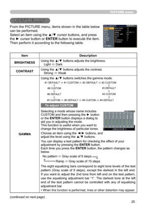 Page 2525
PICTURE menu
PICTURE menu
From the PICTURE menu, items shown in the table below 
can be performed. 
Select an item using the ▲/▼ cursor buttons, and press 
the ► cursor button or ENTER button to execute the item. 
Then perform it according to the following table.
ItemDescription
BRIGHTNESS Using the ▲/▼ buttons adjusts the brightness.
Light  ó Dark
CONTRAST Using the ▲/▼ buttons adjusts the contrast.
Strong  ó Weak
GAMMA Using the ▲/▼ buttons switches the gamma mode.
To adjust CUSTOM
Selecting a mode...