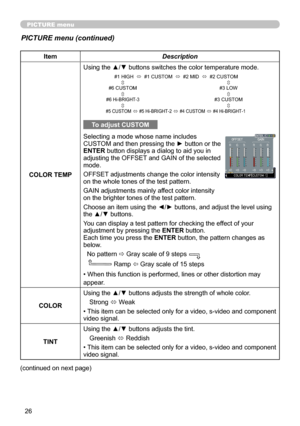 Page 2626
PICTURE menu
PICTURE menu (continued)
ItemDescription
COLOR TEMP Using the ▲/▼ buttons switches the color temperature mode.
To adjust CUSTOM
Selecting a mode whose name includes 
CUSTOM and then pressing the ► button or the 
ENTER button displays a dialog to aid you in 
adjusting the OFFSET and GAIN of the selected 
mode.
OFFSET adjustments change the color intensity 
on the whole tones of the test pattern.
GAIN adjustments mainly affect color intensity 
on the brighter tones of the test pattern....