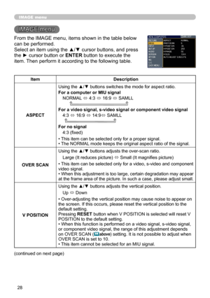 Page 2828
IMAGE menu
IMAGE menu
From the IMAGE menu, items shown in the table below 
can be performed.
Select an item using the ▲/▼ cursor buttons, and press 
the ► cursor button or ENTER button to execute the 
item. Then perform it according to the following table.
ItemDescription
ASPECT Using the ▲/▼ buttons switches the mode for aspect ratio. 
For a computer or MIU signal
NORMAL  ó 4:3 
ó 16:9 
ó SAMLL
         
For a video signal, s-video signal or component video signal
4:3  ó 16:9 
ó 14:9
ó SAMLL...