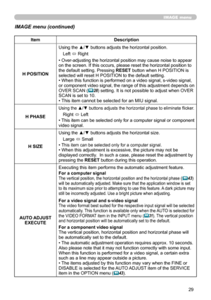 Page 2929
IMAGE menu
IMAGE menu (continued)
ItemDescription
H POSITION Using the ▲/▼ buttons adjusts the horizontal position.
Left  ó Right
• Over-adjusting the horizontal position may cause noise to appear 
on the screen. If this occurs, please reset the horizontal position to 
the default setting. Pressing  RESET button when H POSITION is 
selected will reset H POSITION to the default setting.
• When this function is performed on a video signal, s-video signal, 
or component video signal, the range of this...