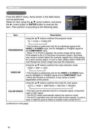 Page 3030
INPUT menu
INPUT menu
From the INPUT menu, items shown in the table below 
can be performed.
Select an item using the ▲/▼ cursor buttons, and press 
the ► cursor button or ENTER button to execute the 
item. Then perform it according to the following table.
ItemDescription
PROGRESSIVE Using the ▲/▼ buttons switches the progress mode.
TV  ó FILM 
ó TURN OFF
     
• This function is performed only for an interlaced signal at the 
VIDEO or S-VIDEO input, and for 480i@60 or 576i@50 signal at 
the COMPONENT...