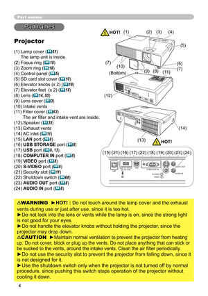 Page 44
Part names
Part names
Projector
(1)   Lamp cover (61) 
The lamp unit is inside.
(2) Focus ring (
 18)
(3) Zoom ring (
 18)
(4) Control panel (
 5)
(5) SD card slot cover (
 10)
(6) Elevator knobs (x 2) (
 18)
(7) Elevator feet  (x 2) (
 18)
(8) Lens (
 14, 65)
(9) Lens cover (
 3)
(10) Intake vents
(11)   Filter cover (
63) 
The air filter and intake vent are inside.
(12) Speaker (
 35)
(13) Exhaust vents
(14) AC inlet (
 11
)
(15) LAN port (
 8)
(16) USB STORAGE port (
 8)
(17) USB port...