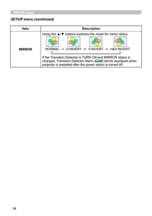 Page 3434
SETUP menu
SETUP menu (continued)
ItemDescription
MIRROR Using the ▲/▼ buttons switches the mode for mirror status.
   
NORMAL  
ó  H:INVERT  
ó  V:INVERT  
ó  H&V:INVERT
    
If the  Transition Detector  is TURN ON and MIRROR status is 
changed,  Transition Detector  Alarm (
48) will be displayed when 
projector is restarted after the power switch is turned off. 