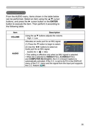 Page 3535
AUDIO menu
AUDIO menu
From the AUDIO menu, items shown in the table below 
can be performed. Select an item using the ▲/▼ cursor 
buttons, and press the ► cursor button or the ENTER 
button to execute the item. Then perform it according to 
the following table.
ItemDescription
VOLUME Using the ▲/▼ buttons adjusts the volume.
High  ó Low
AUDIO Allocates an audio port for an MIU signal.
(1) Press the ▼ button to begin to select.
(2) Use the ◄/► buttons to select an 
Audio port for an MIU signal.
AUDIO...