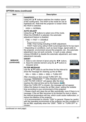 Page 4343
OPTION menu
OPTION menu (continued)
ItemDescription
SERVICE
(continued) FANSPEED
Using the ▲/▼ buttons switches the rotation speed 
of the cooling fans. The HIGH is the mode for use at 
highlands etc. Note that the projector is noisier when 
the HIGH is selected.
HIGH  ó NORMAL
AUTO ADJUST
Using the ▲/▼ buttons to select one of the mode. 
When the DISABLE is selected, the automatic 
adjustment feature is disabled.
FINE  ó FAST 
ó DISABLE
      
FINE: Finer tuning including H.SIZE adjustment.
FAST:...